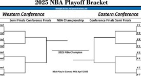 湖人高层展望詹姆斯未来及雷迪克续约稳固阵容